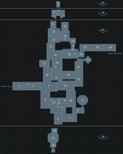 Chapter 9: Sapphire Ridge .